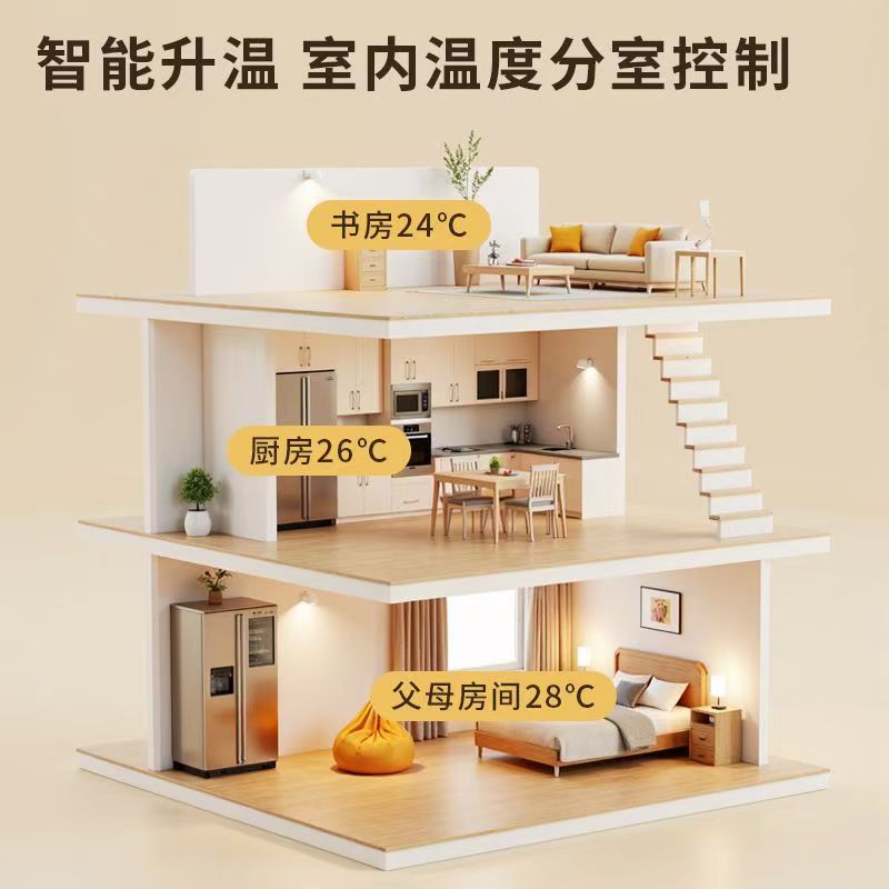 丹棱县 石墨烯电地暖公司哪家好？户型适配方案指南